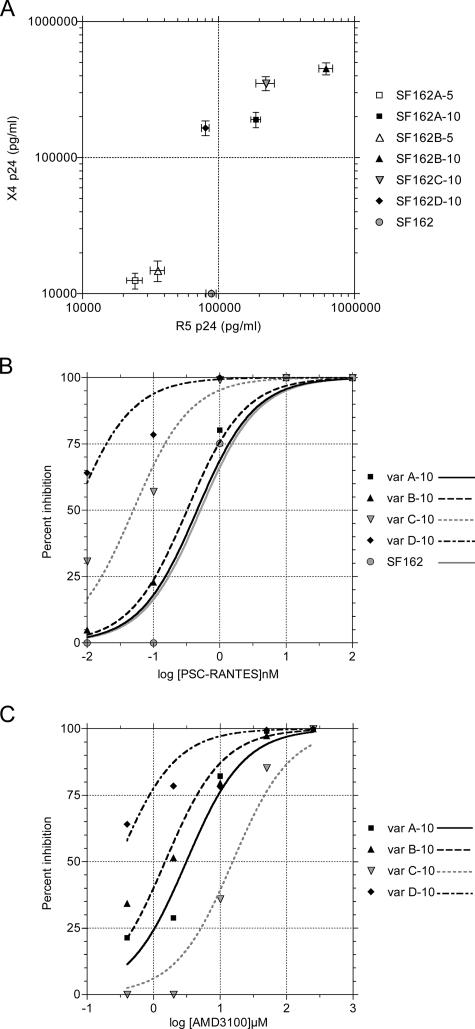 FIG. 1.