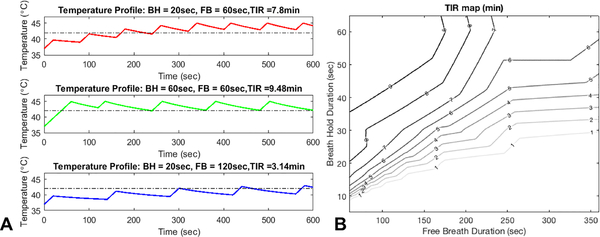 Fig.9