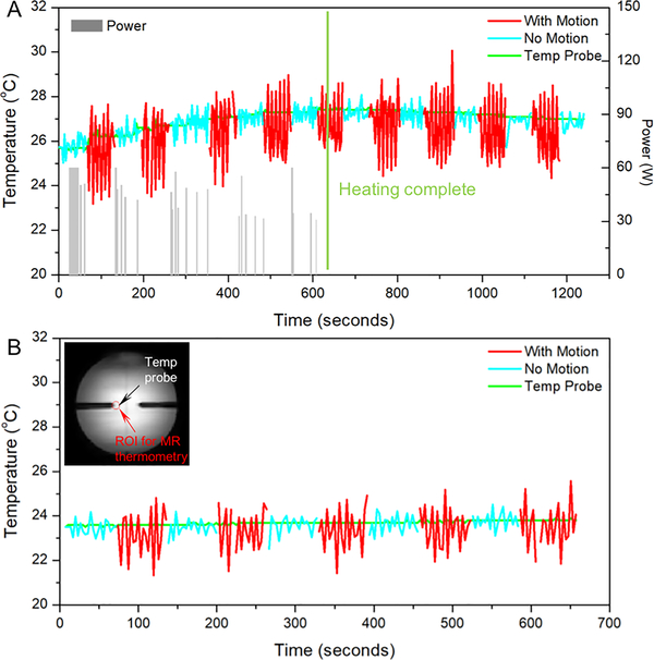 Fig.4