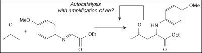 Scheme 3.