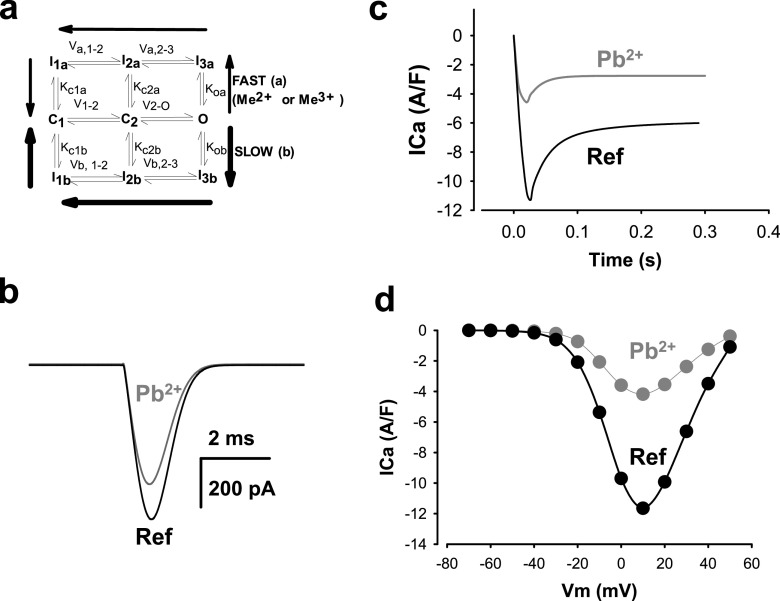 Fig. 9