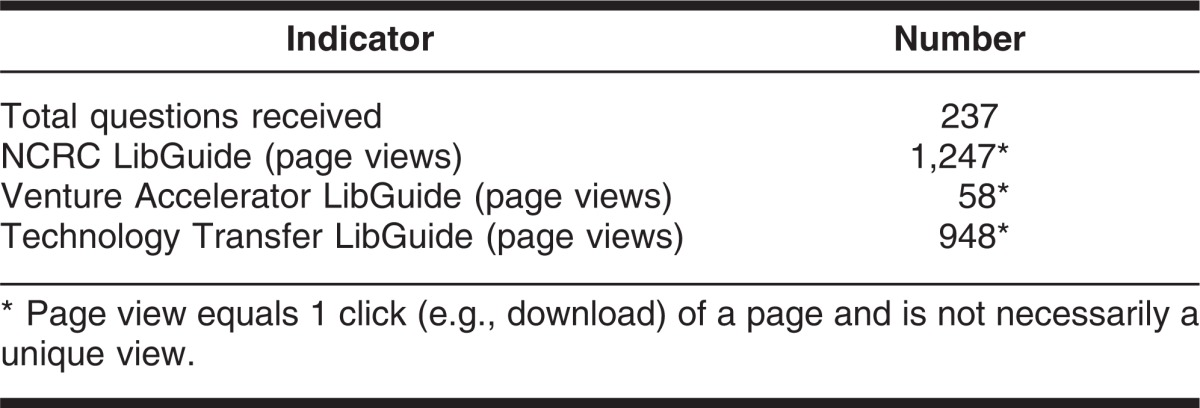 graphic file with name mlab-102-01-04-t02.jpg