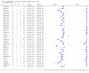 Test 9