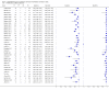 Test 7