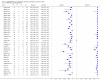 Test 8