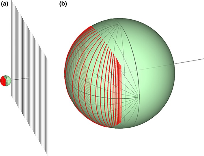 Fig. 3