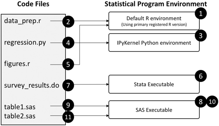 Figure 2.