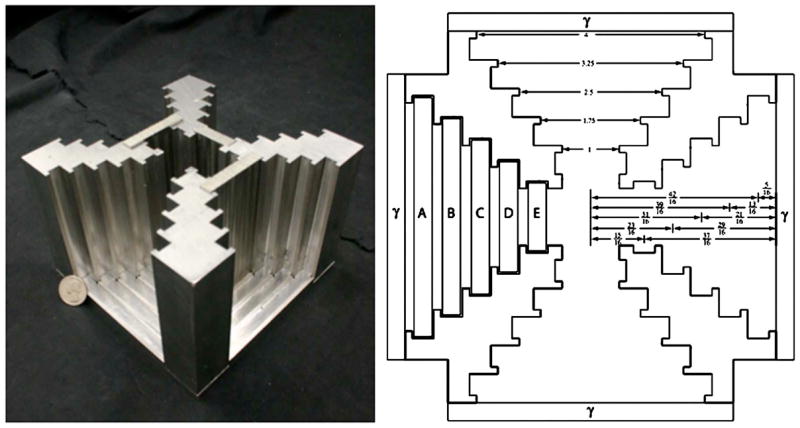 Fig. 2