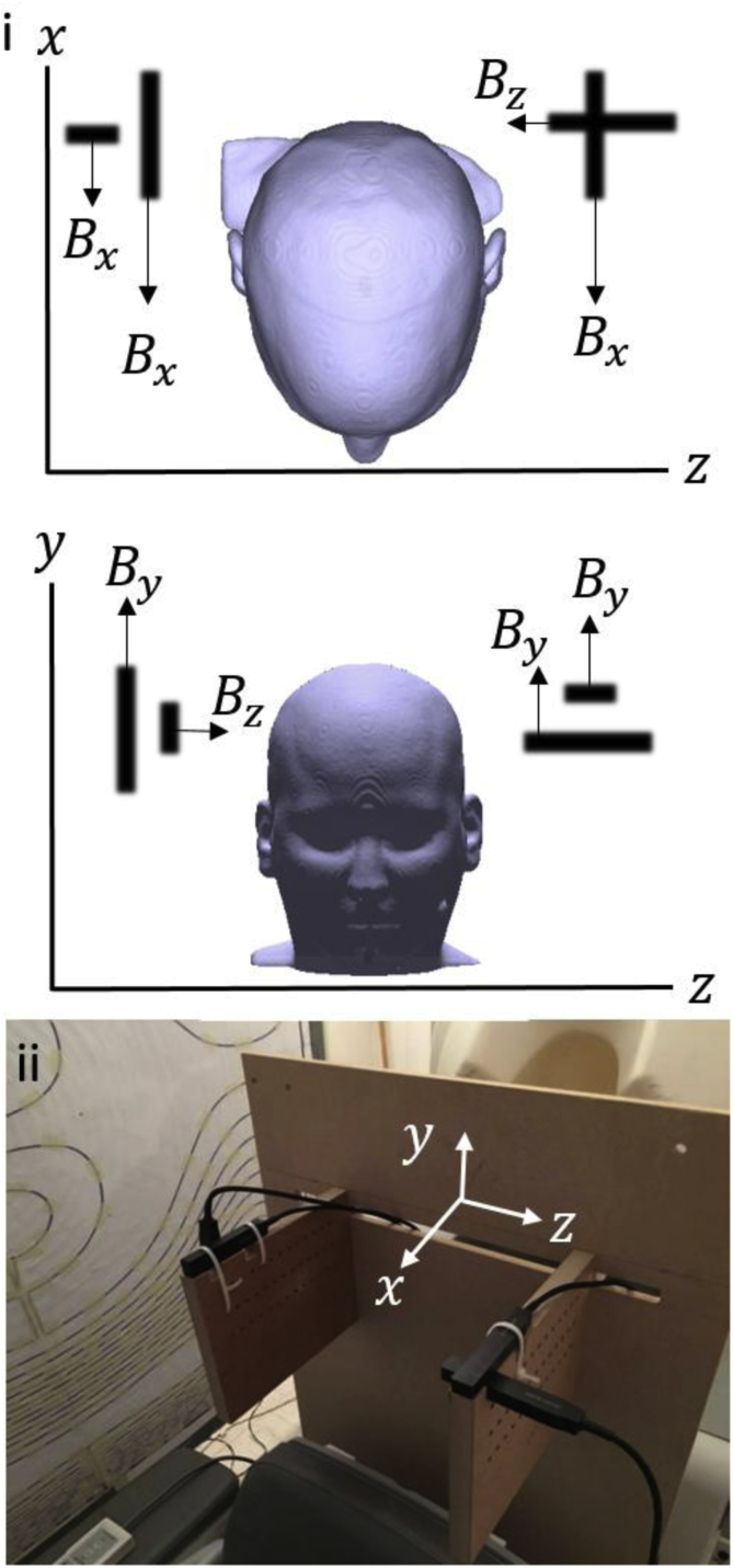 Fig. 2