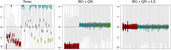 Fig 1.