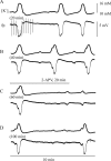 Figure 9.