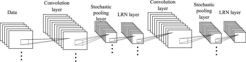 Fig. 3.