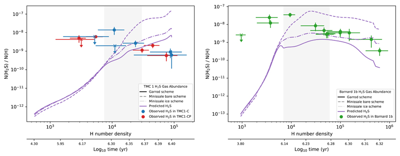 Fig. 11