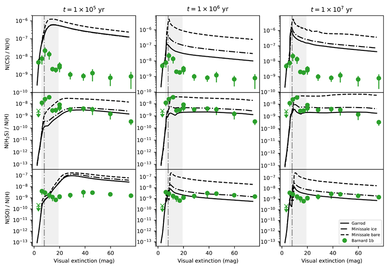 Fig. 10