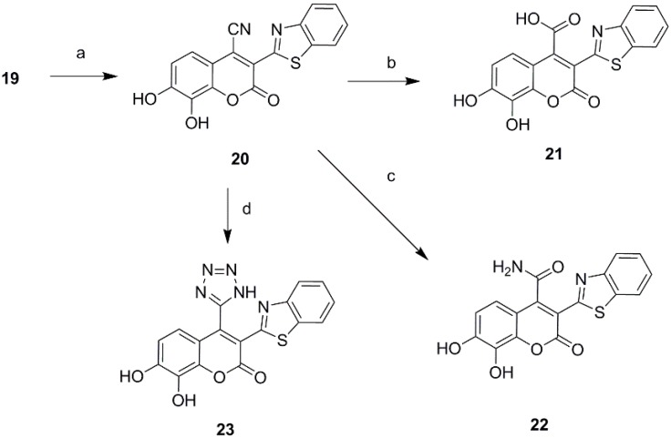 Scheme 3