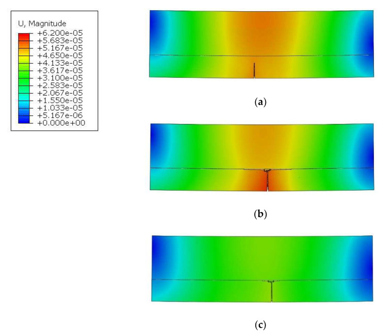 Figure 14