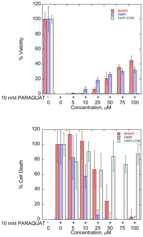 Fig. 12