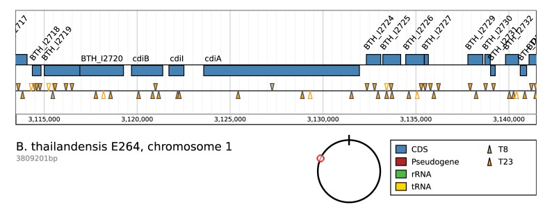 FIG 3 