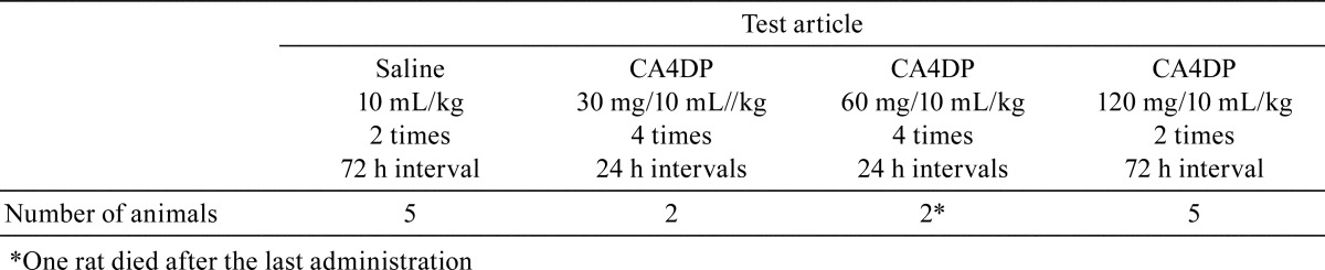 graphic file with name tox-29-163-t001.jpg