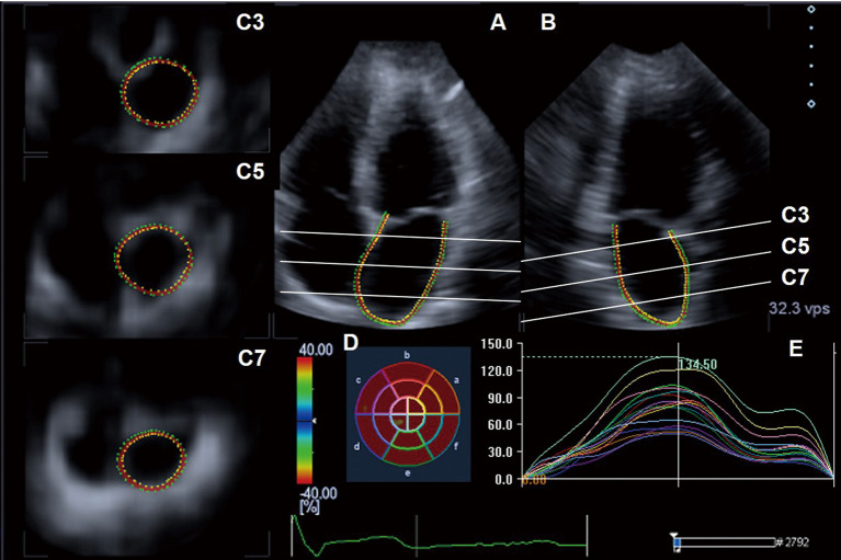 Figure 1.