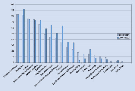 graphic file with name 978-3-662-54347-4_2_Fig1_HTML.jpg