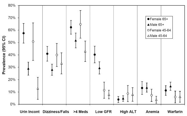 Figure 1b