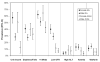 Figure 1b