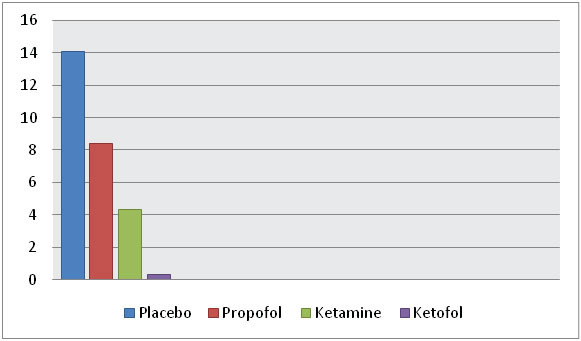 [Table/Fig-5]: