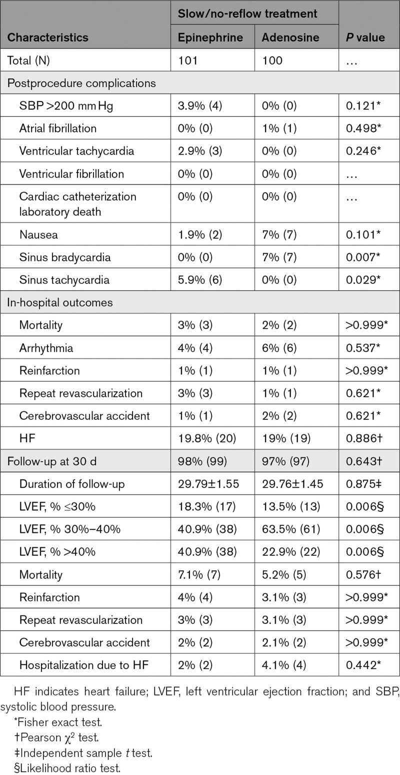 graphic file with name hcv-15-e011408-g007.jpg