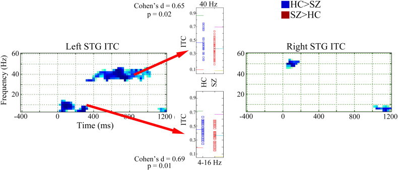 Fig. 2