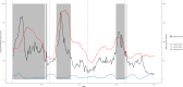 Fig 11