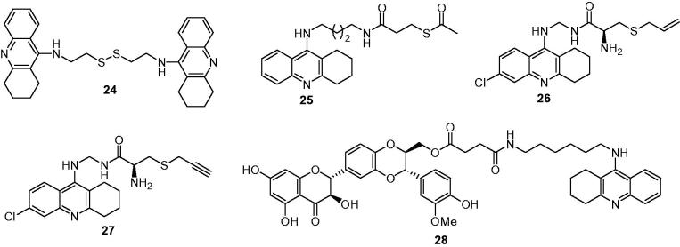 Figure 7.