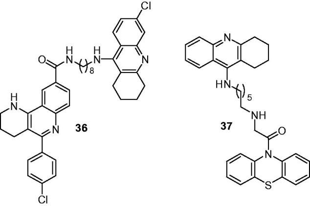 Figure 10.