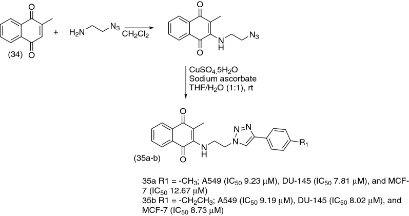 Fig. 13