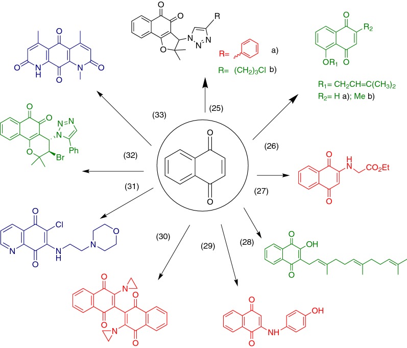 Fig. 12