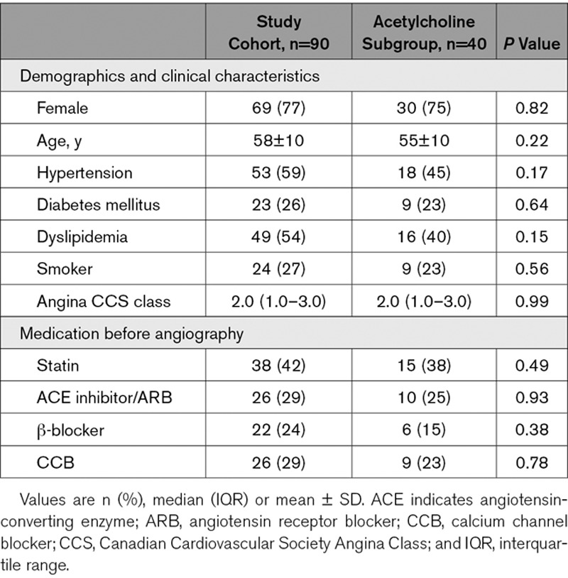 graphic file with name hcv-13-e009019-g001.jpg