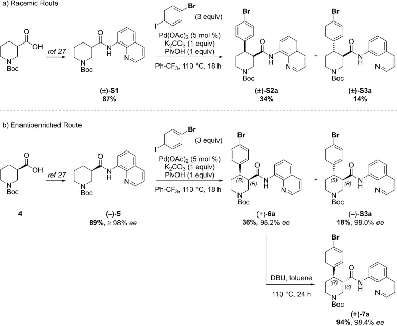 Appendix 1—scheme 1.