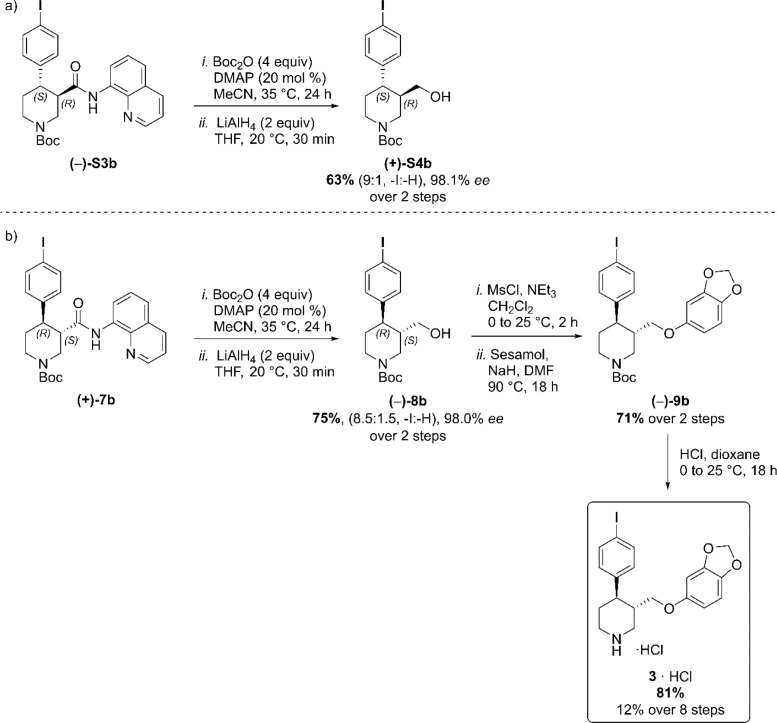 Appendix 1—scheme 4.