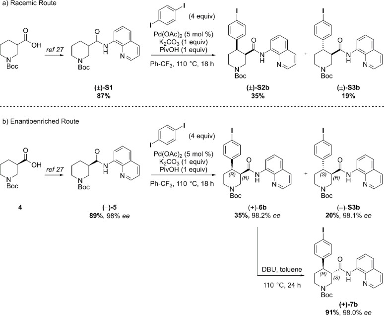 Appendix 1—scheme 3.