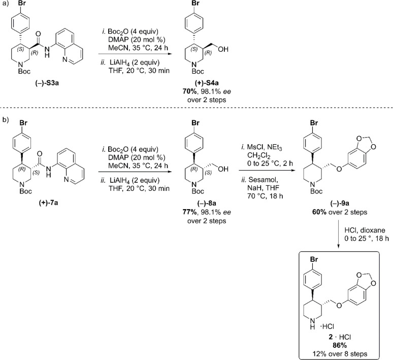 Appendix 1—scheme 2.