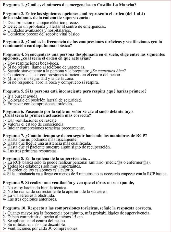 Anexo I.