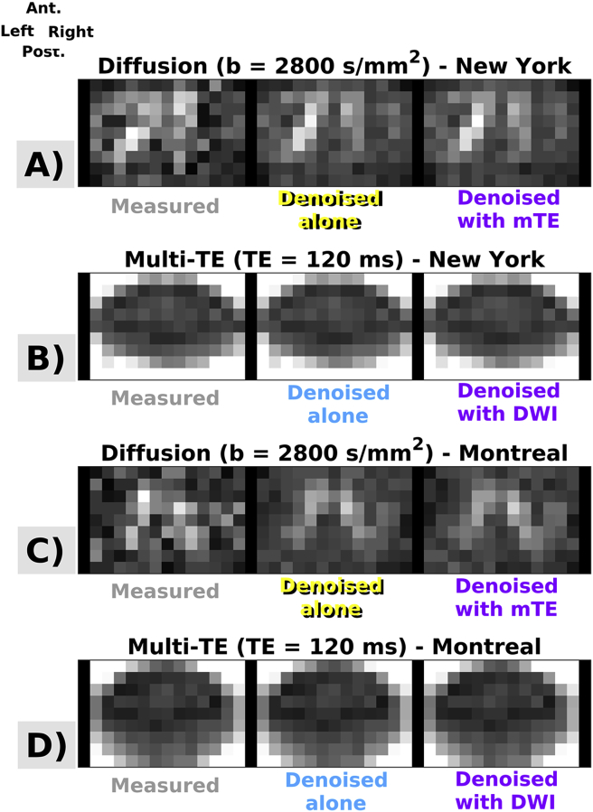 Fig. 4