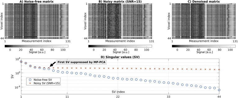 Fig. 2