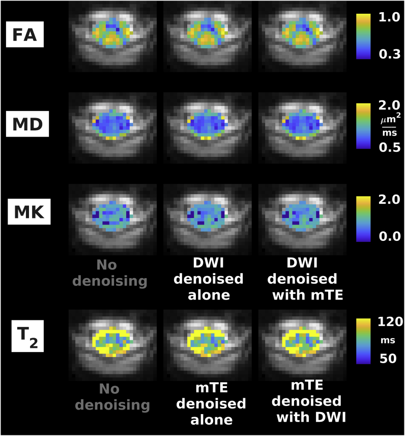 Fig. 7