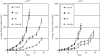 FIG. 7.