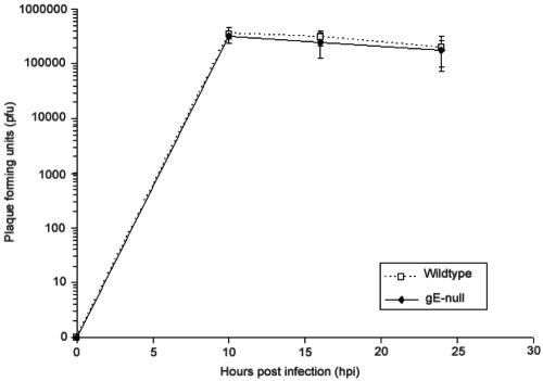 FIG. 8.