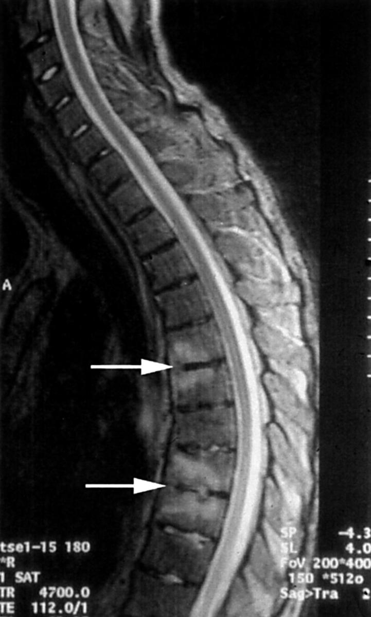 Figure 3  