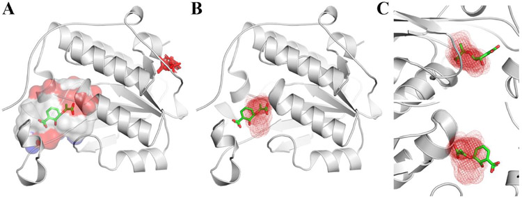 Figure 6.