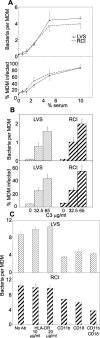 FIG.7.