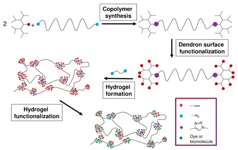 Figure 16